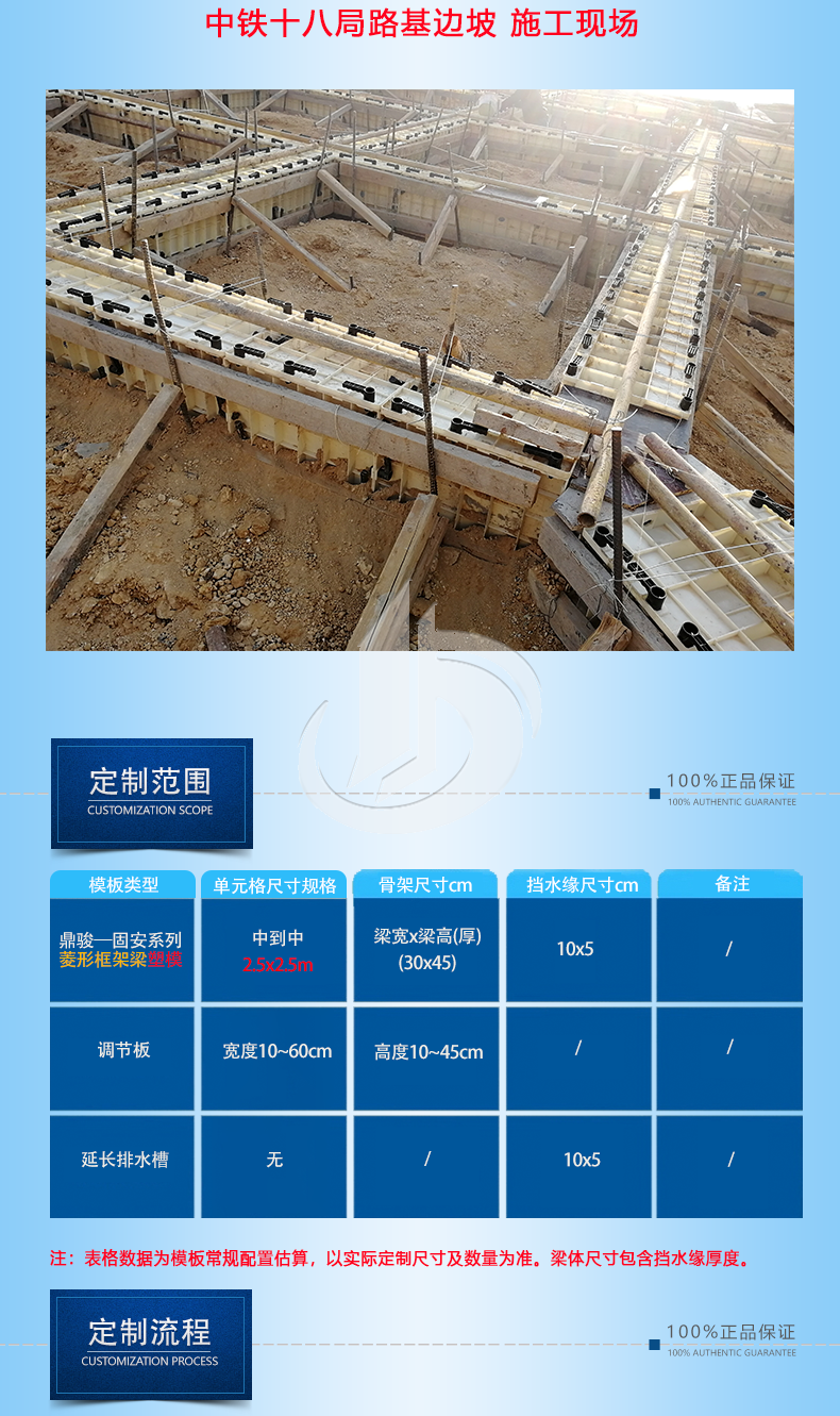 1115-高鐵2.5x2.5x0.3x.045m_03
