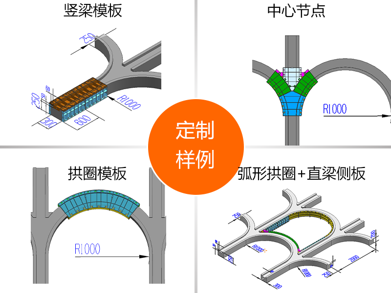 骨架式護(hù)坡