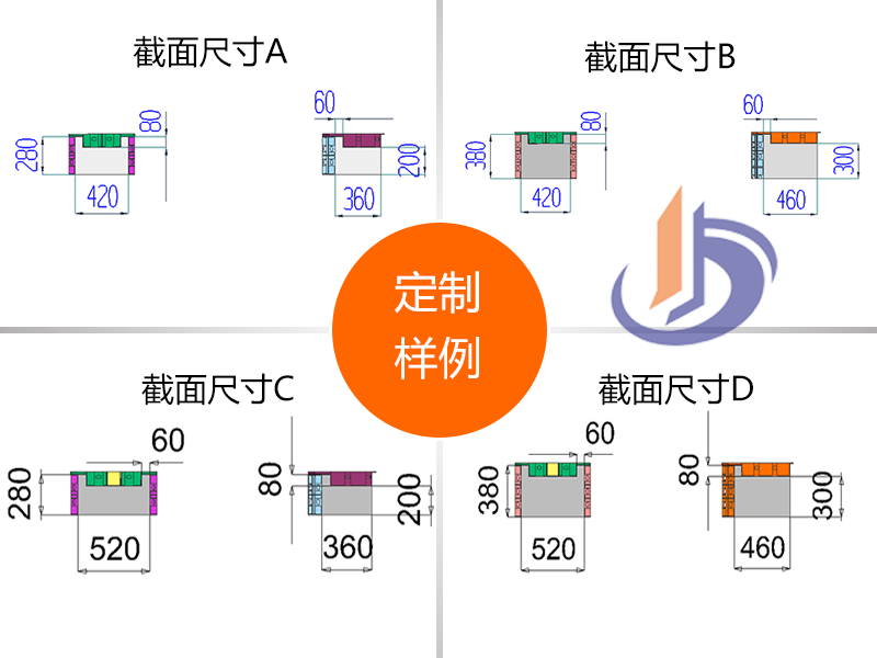 陸尋高速拱形護(hù)坡